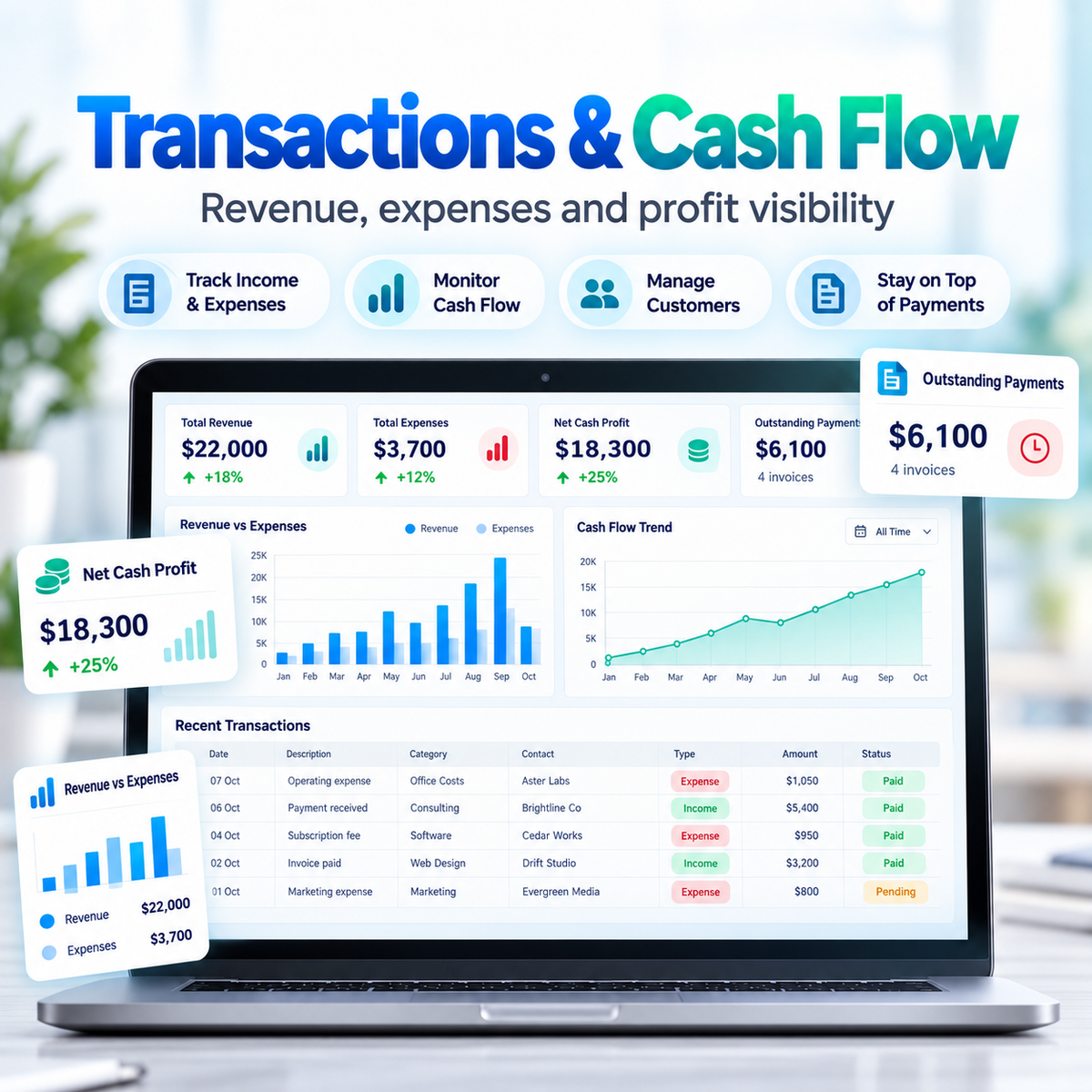 Trackify CRM | 15 In 1 Google Sheets CRM Toolkit